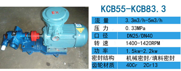 KCB齒輪油泵 KCB齒輪油泵