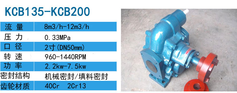 KCB齒輪泵泵頭 KCB齒輪泵泵頭